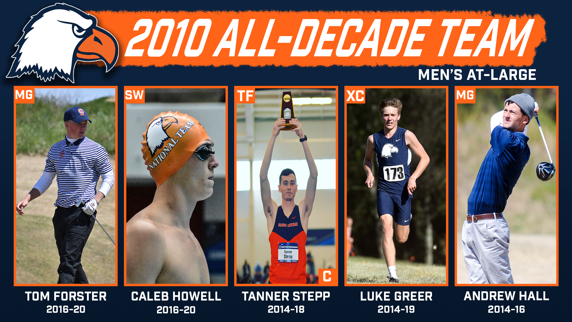 Stepp, Forster and Howell Headline Men&rsquo;s At-Large All-Decade Team