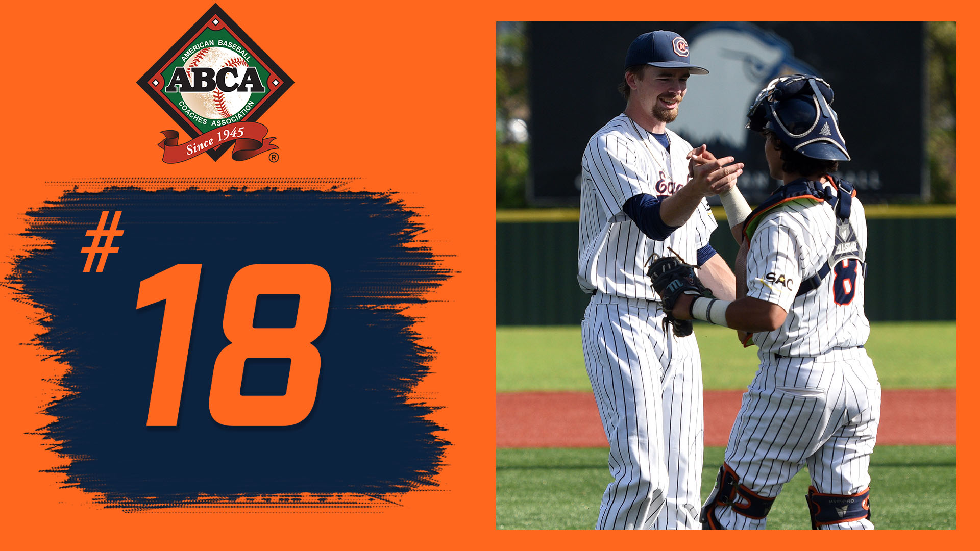 ABCA ranks C-N 18th to end regular season