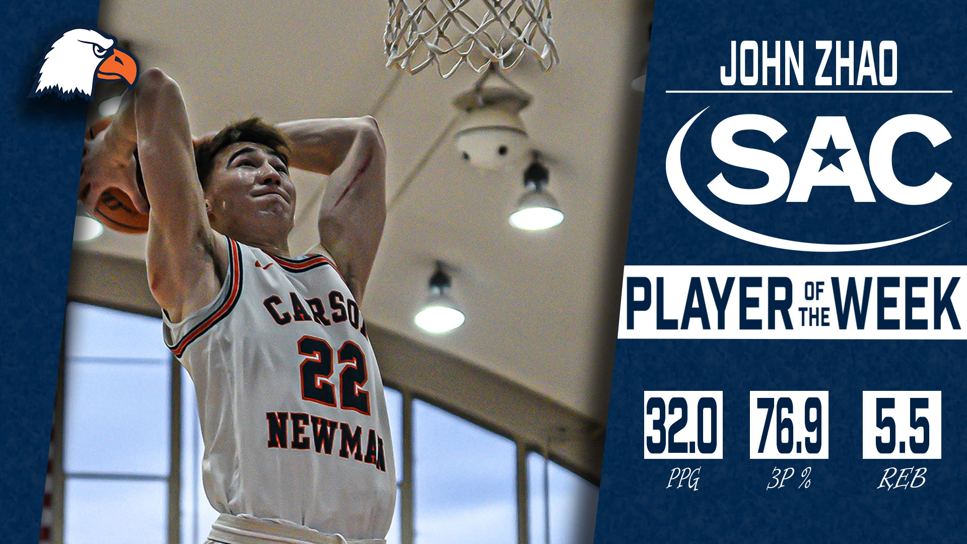 Zhao picks up second weekly honor from the SAC