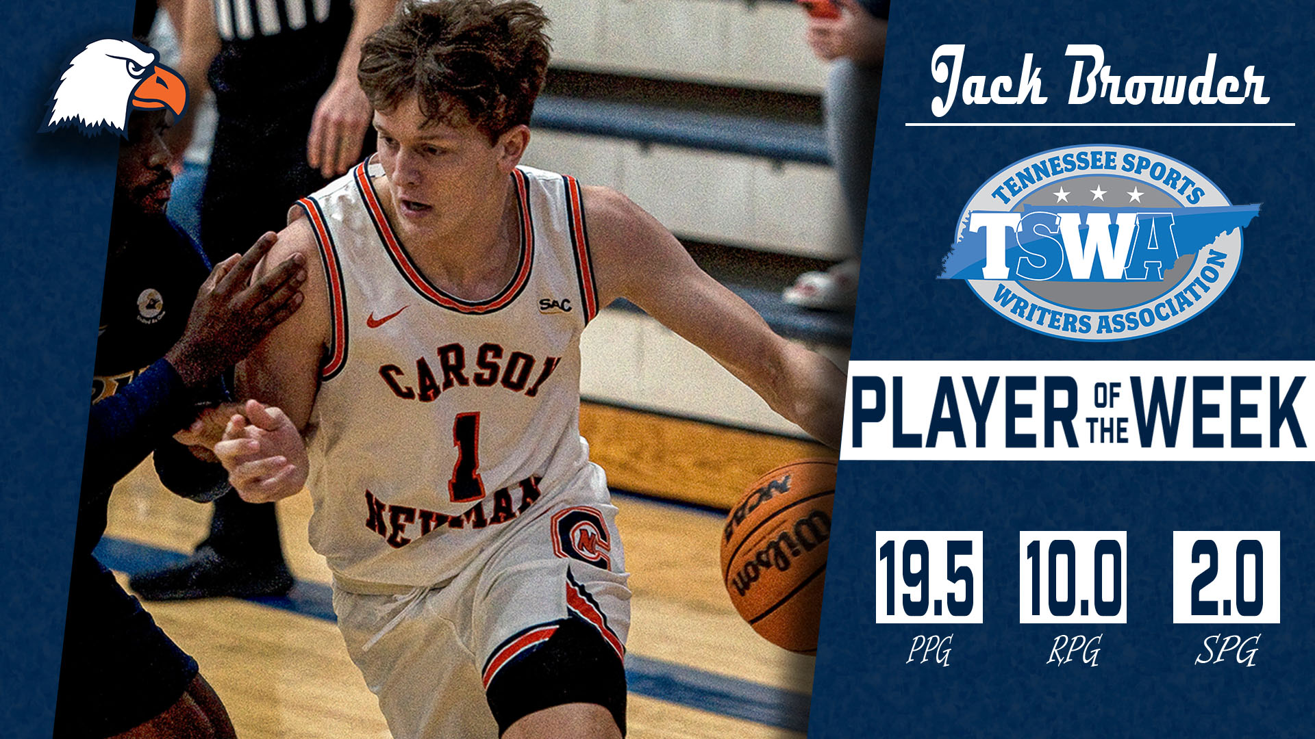 Browder garners TSWA State Player of the Week honors