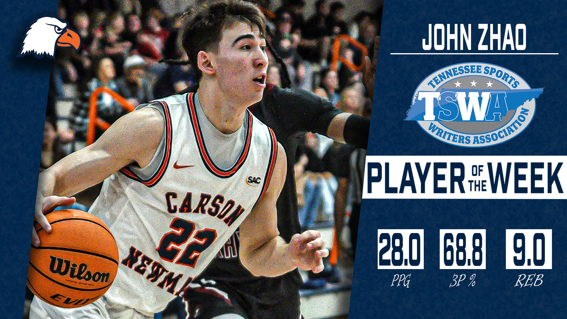 Zhao nets third state player of the week honor from TSWA