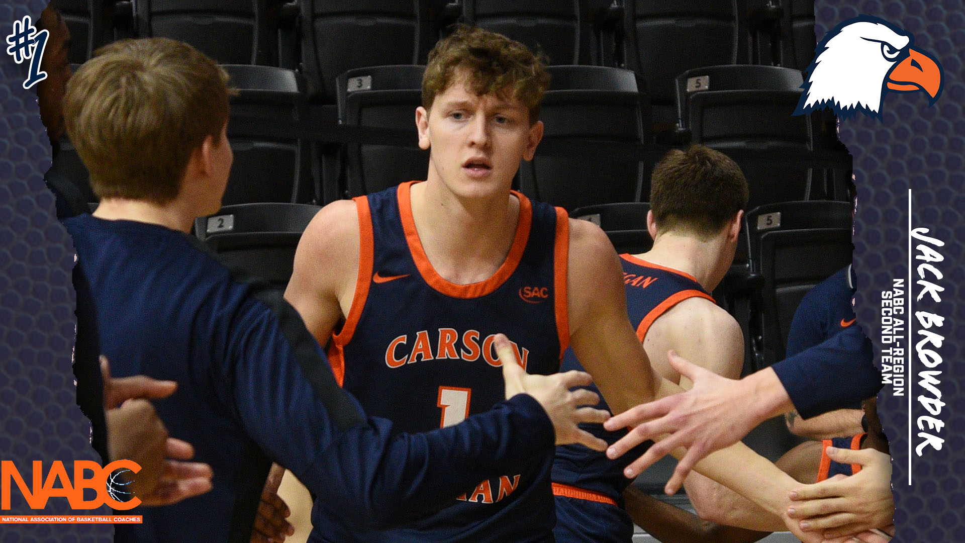 Browder garners all-region honors from NABC