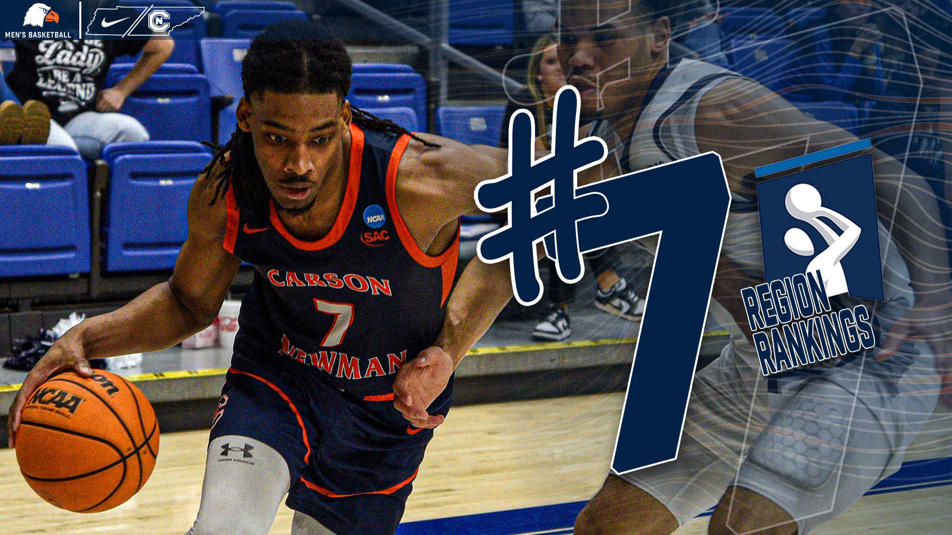 Eagles up to seventh in NCAA Region Rankings