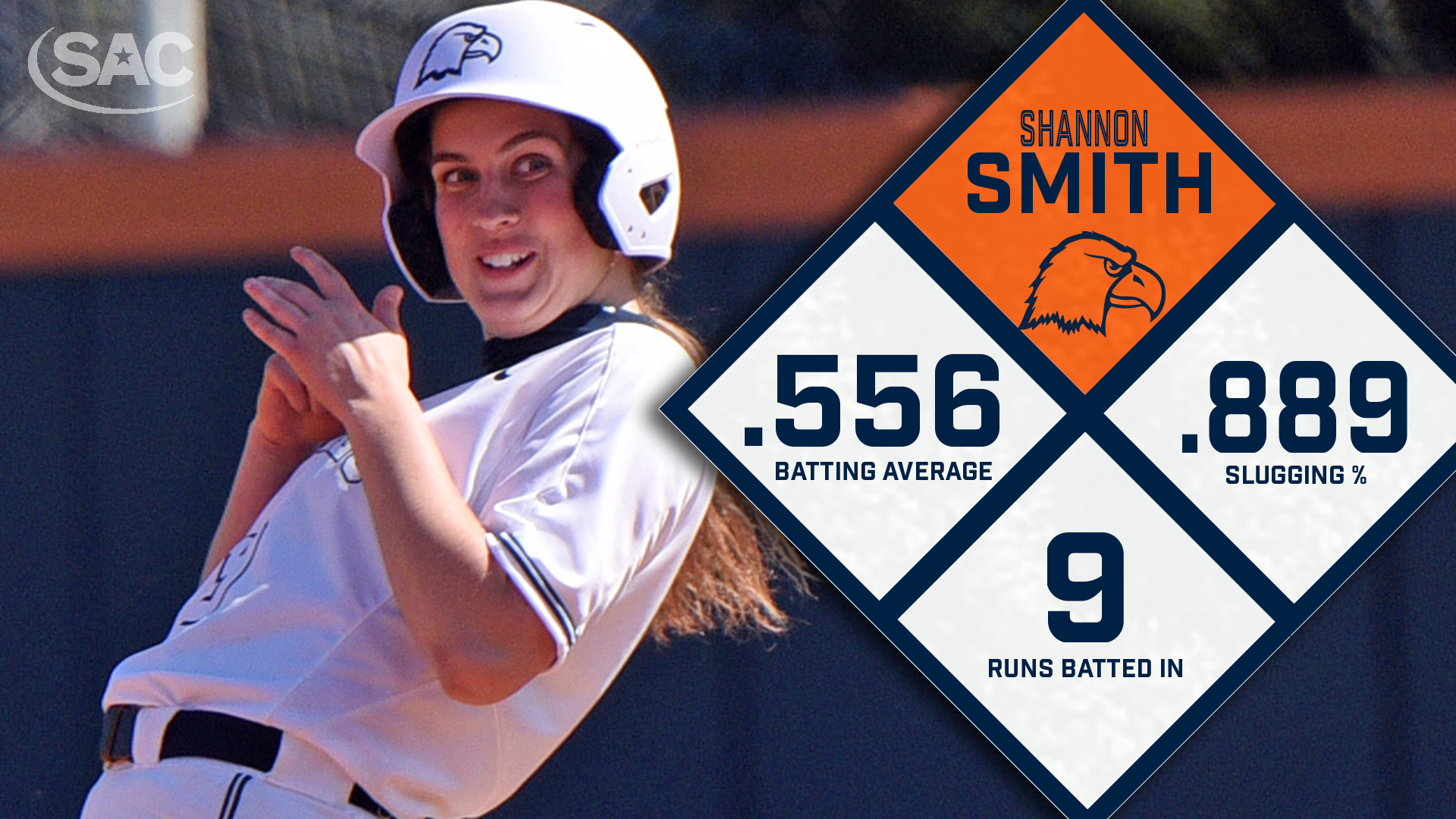Smith tallies SAC, TSWA weekly accolades