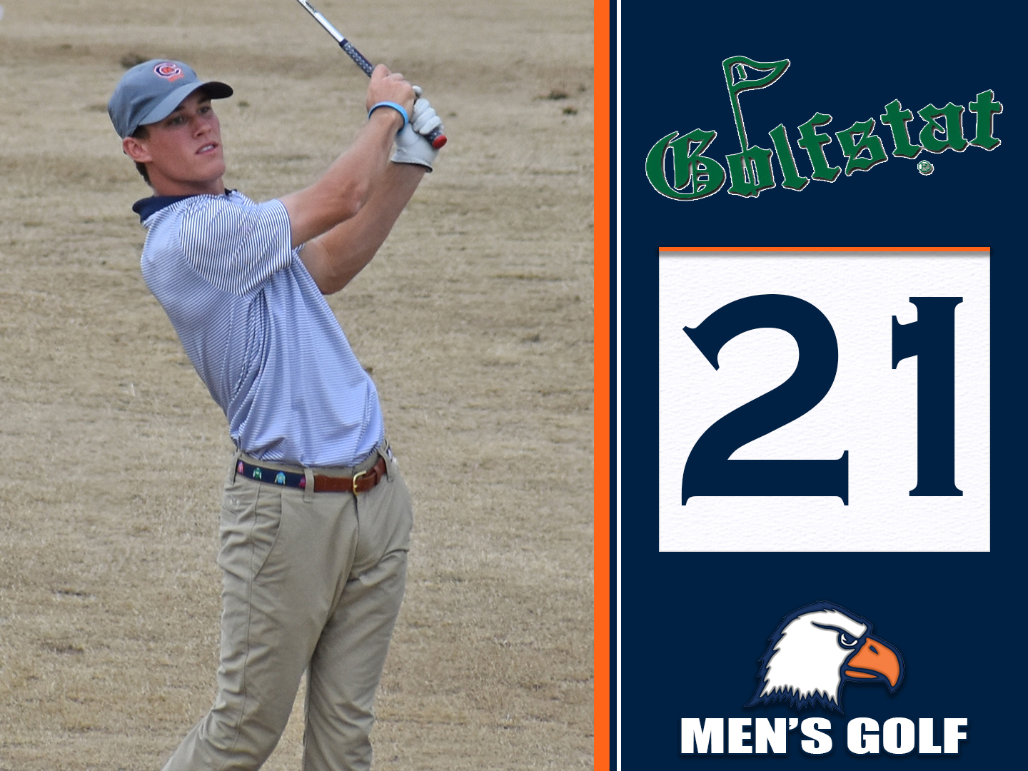 First Golfstat ranking places C-N at 21st in the nation
