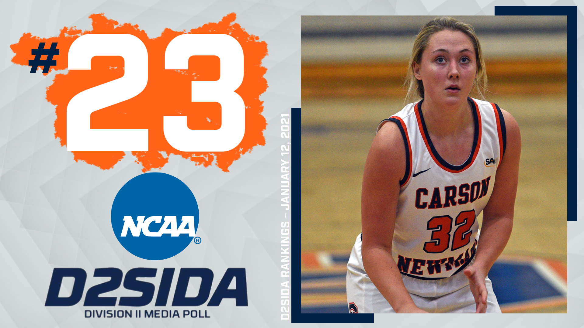 C-N vaults into D2SIDA national poll at No. 23