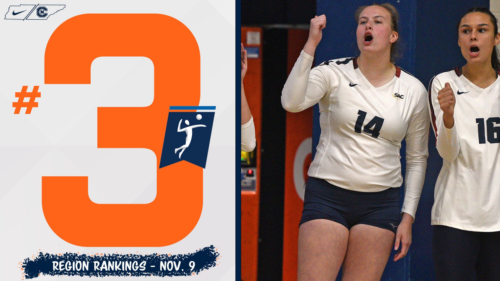 C-N stands at No. 3 in final region rankings