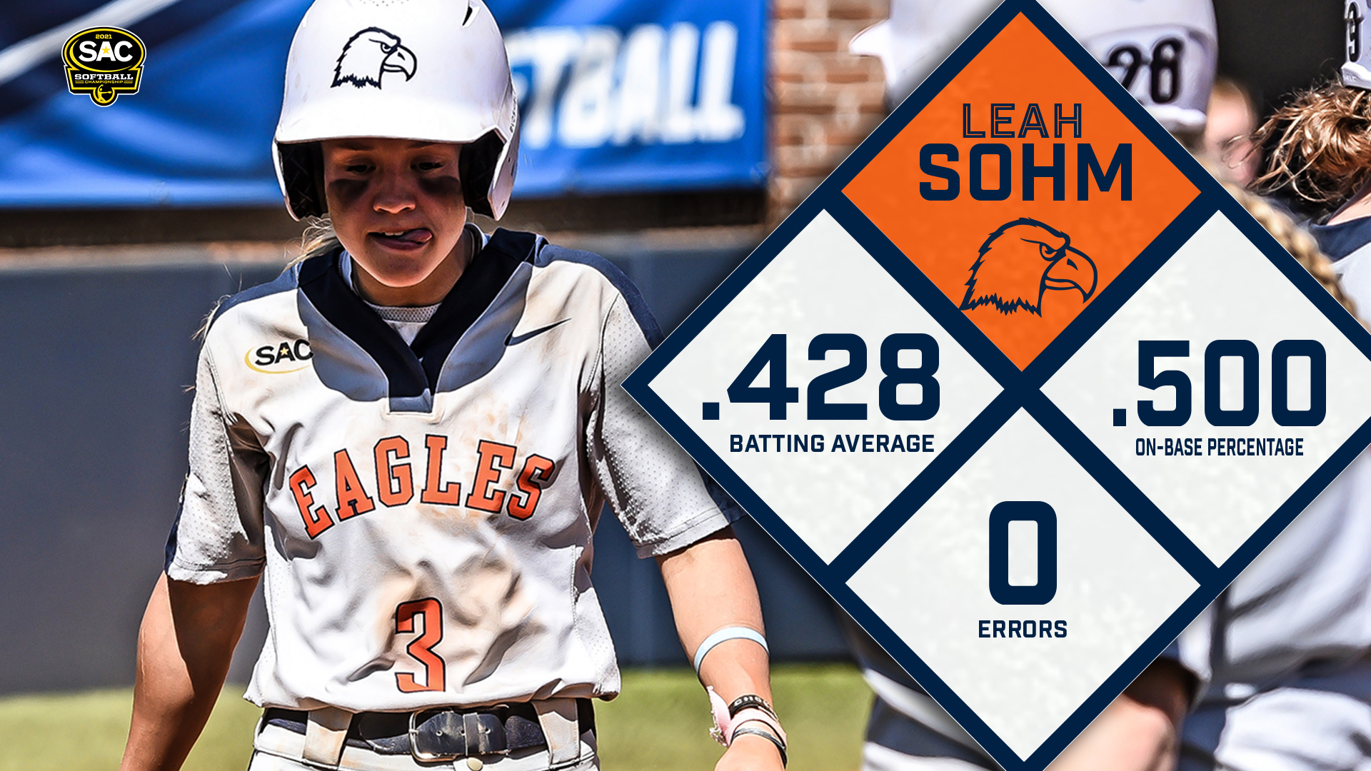 Sohm earns SAC All-Tournament honors