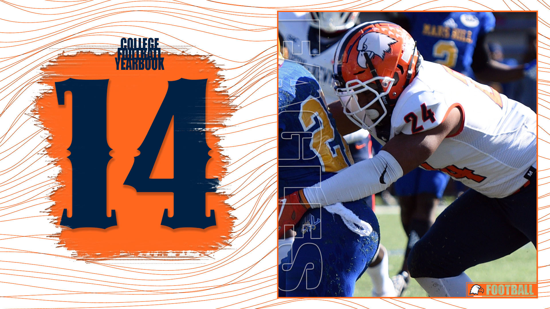 Football ranked 14th in College Football America Yearbook preseason poll