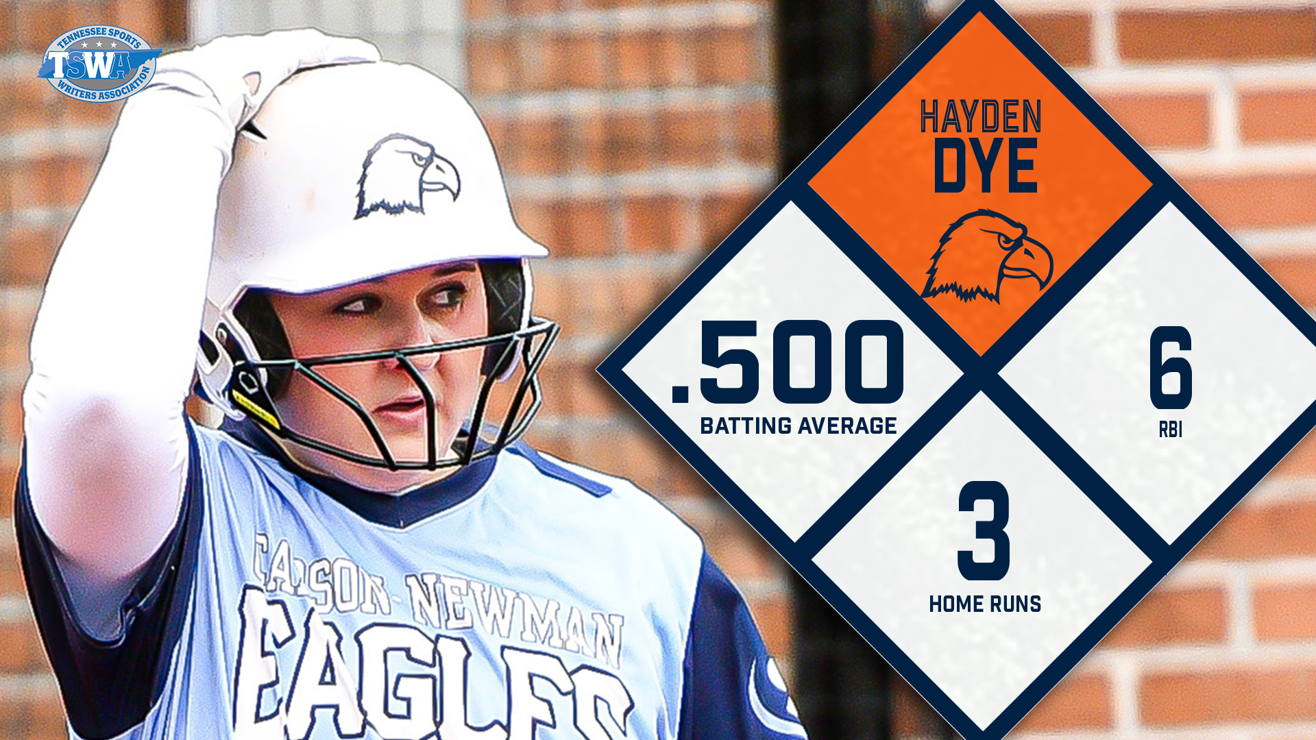 Dye named TSWA Player of the Week
