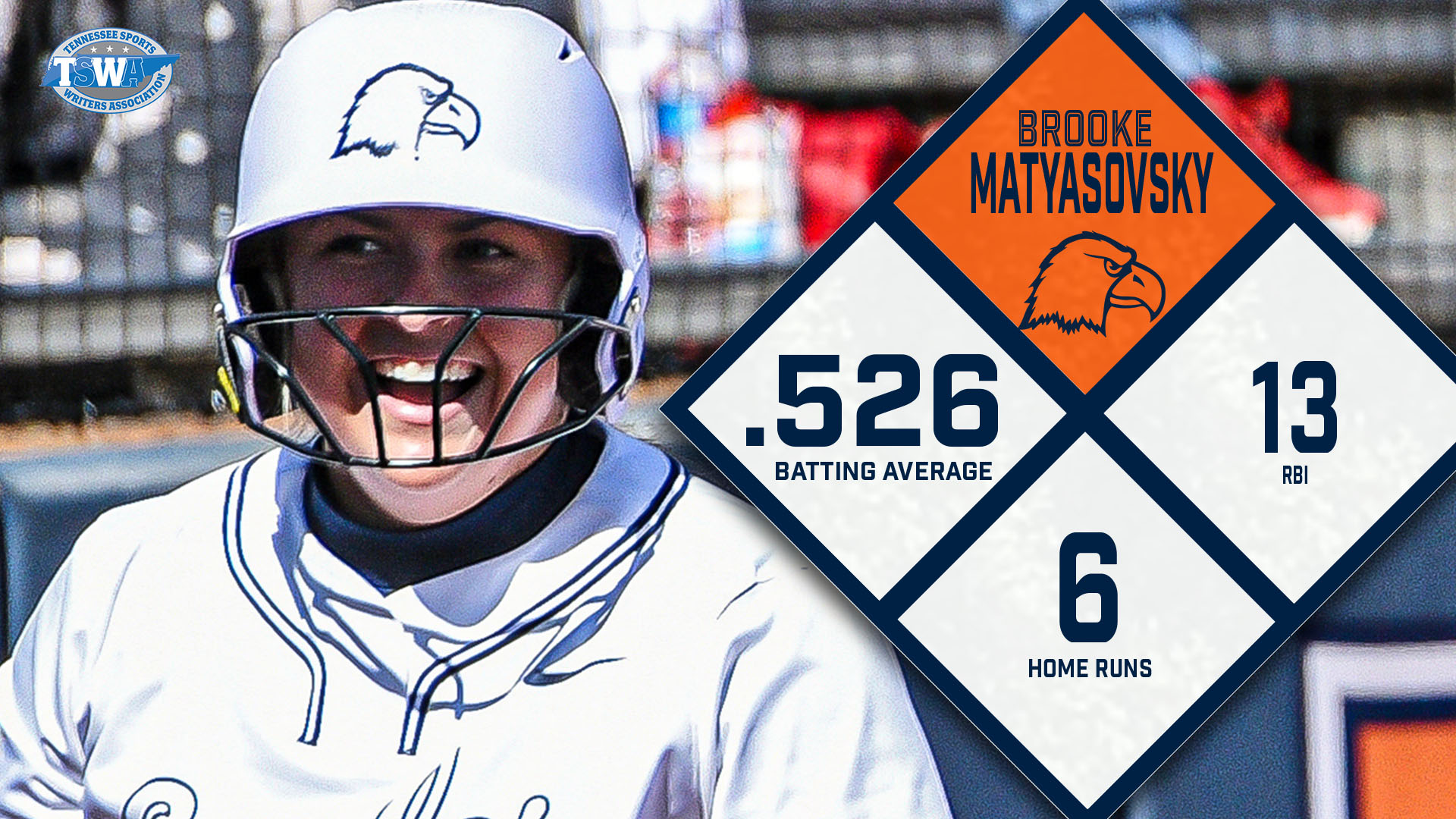 Matyasovsky picks up TSWA State Player of the Week honors
